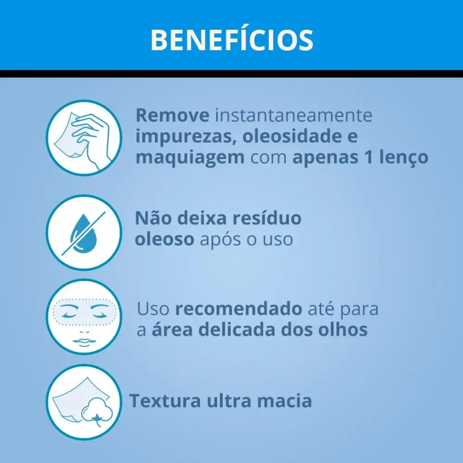 NEUTROGENA LENÇOS REMOV DE MAQUIAGEM 25UND